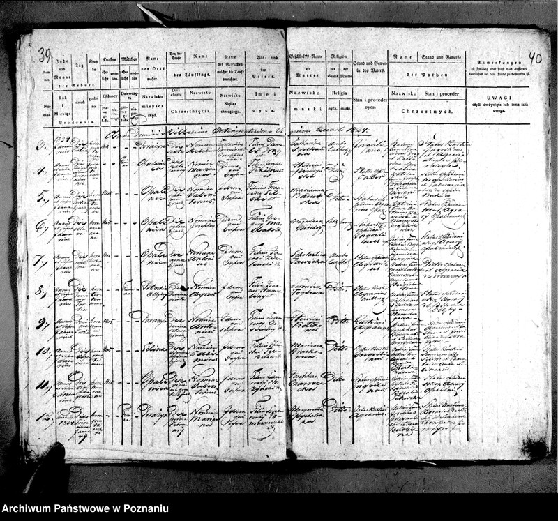 image.from.unit.number "Liber baptisatorum"