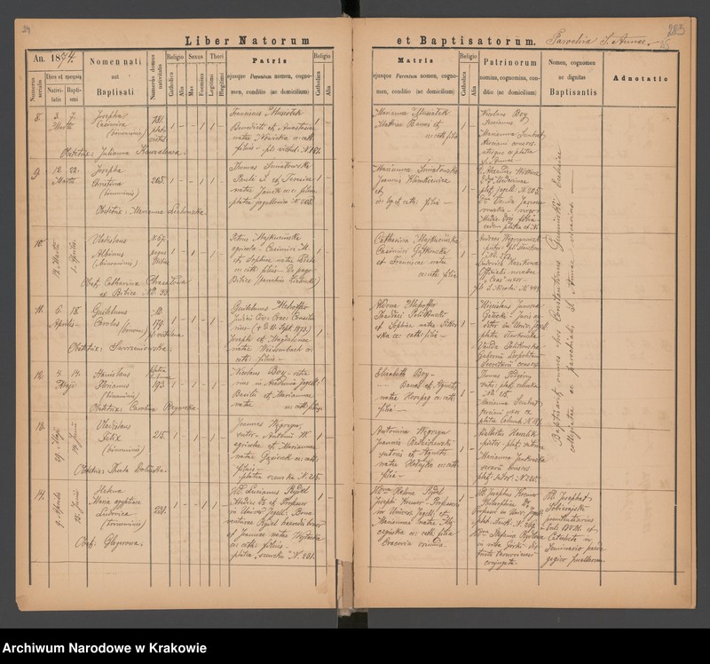 Obraz 16 z jednostki "[Księga urodzeń]"