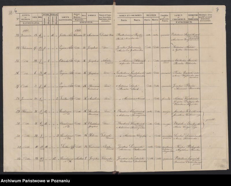 Obraz 6 z jednostki "Księga urodzeń"