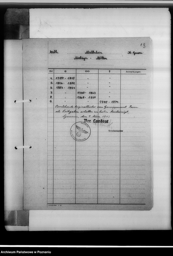 Obraz 17 z jednostki "Bücherverzeichnis, Kreissippenamt Gnesen [Gniezno]"