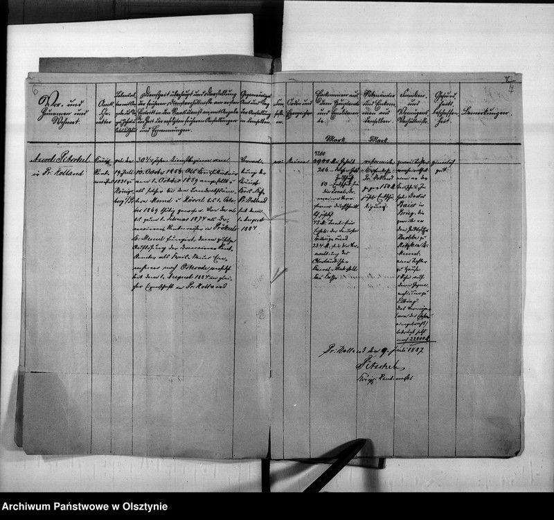 image.from.unit.number "Rentmeister Aurel Pitschel in Pr.[eussich] Holland"