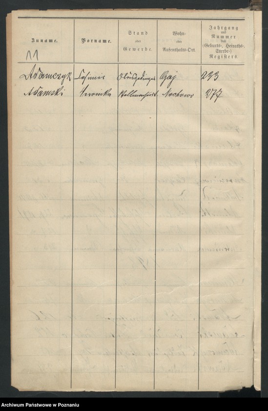 image.from.unit.number "Alfabetyczny spis zgonów"