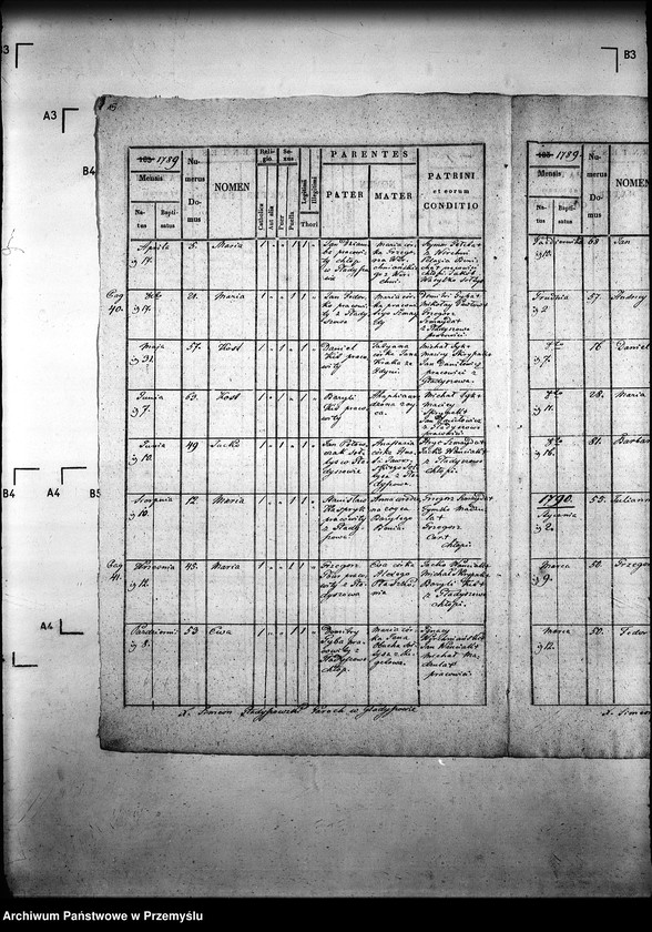 Obraz 19 z jednostki "[Kopie ksiąg metrykalnych parafii Gładyszów z filią Wirchnia (dekanat Gorlice)]"