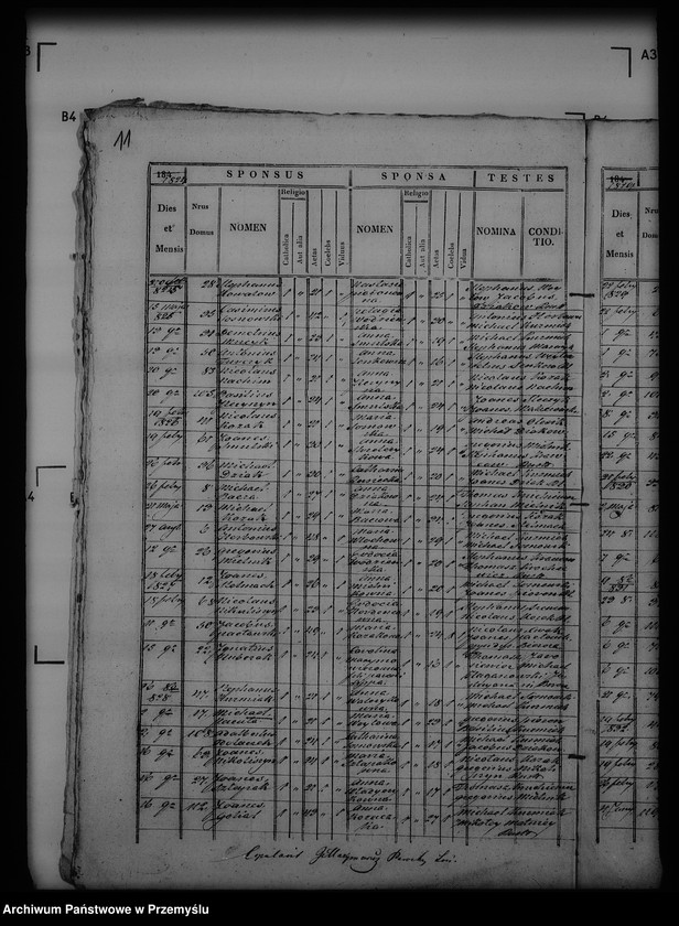 image.from.unit.number "[Kopie ksiąg metrykalnych parafii Lipa z filiami Malawa, Brzeżawa, Dobrzanka (dekanat Bircza)]"