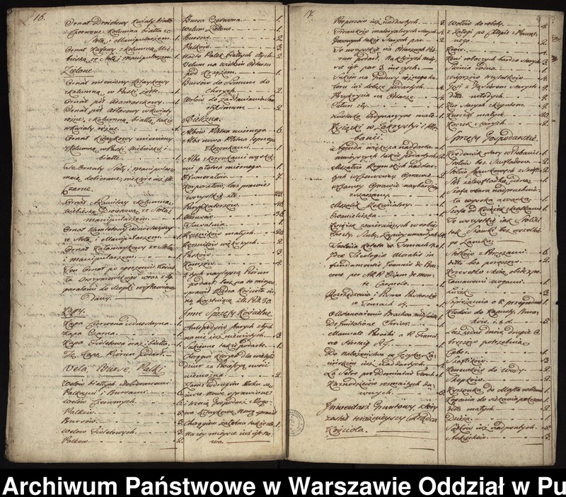 image.from.unit.number "Opis kościoła, parafii, ruchomości i nieruchomości parafialnych w Łętowie"