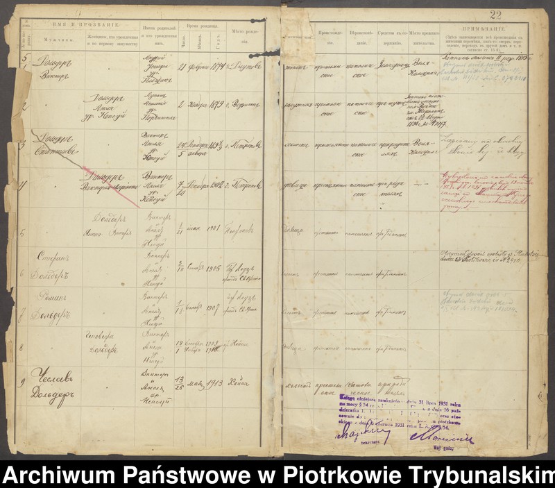 image.from.unit.number "[Księga ludności stałej gminy Grabica wsi: Wola Kamocka, Lutosławice Rządowe]"