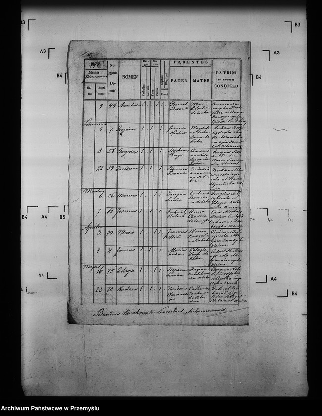 image.from.unit.number "[Kopie ksiąg metrykalnych parafii Surochów z filiami Sobiecin, Koniaczów (dekanat Jarosław)]"