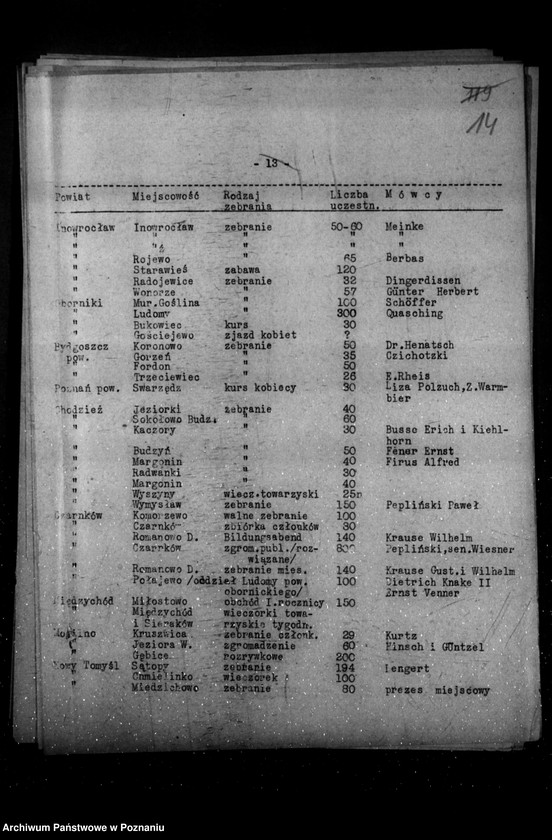 Obraz 18 z jednostki "Sprawozdania z życia mniejszości narodowych za okres od 1 stycznia do 15 czerwca 1936 r."