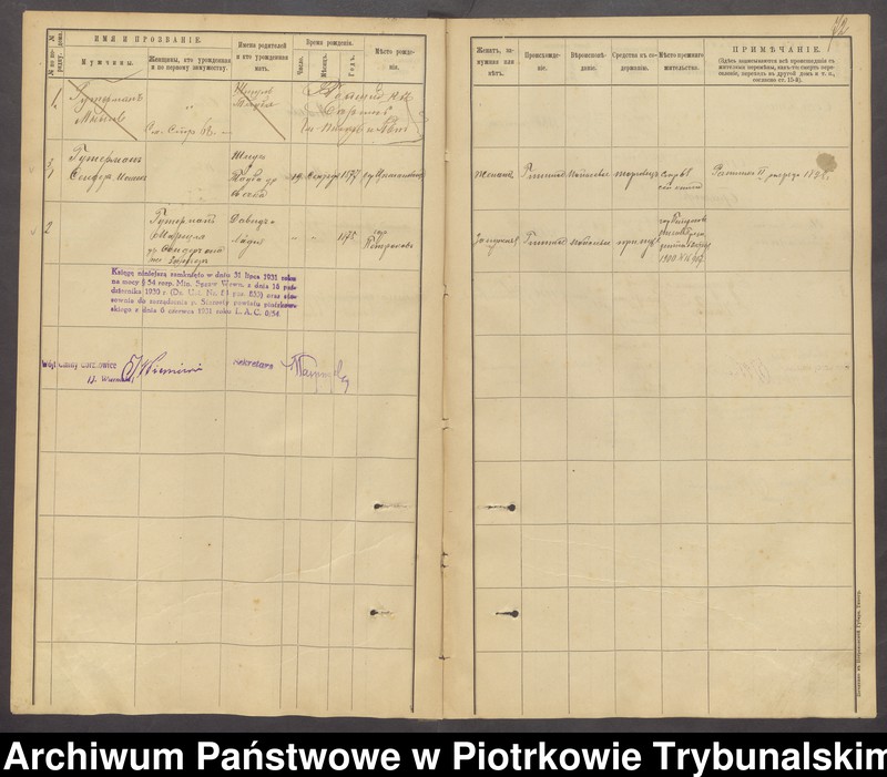 image.from.unit.number "[Księga ludności stałej gminy Gorzkowice wsi: Cieszanowice]"
