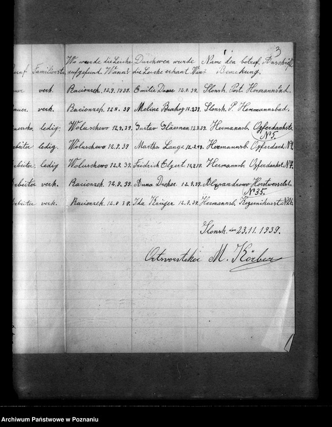 Obraz 7 z jednostki "Amtliche Meldungen Kreis Hermannsbad (Ciechocinek) u. Nessan (Nieszawa)"