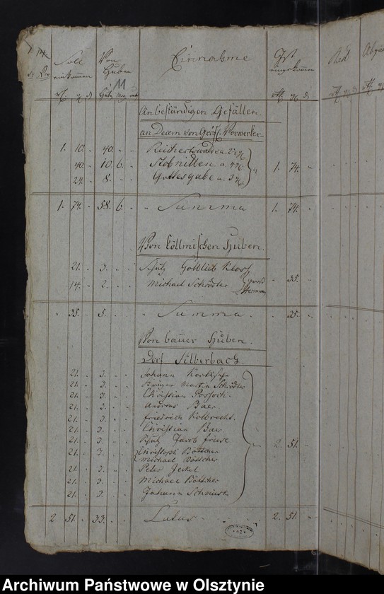 image.from.unit.number "Jahr Kirchen Rechnung der Silberbachschen Kirche aller Einnahme und Ausgabe wie auch Bau-Rechnung"