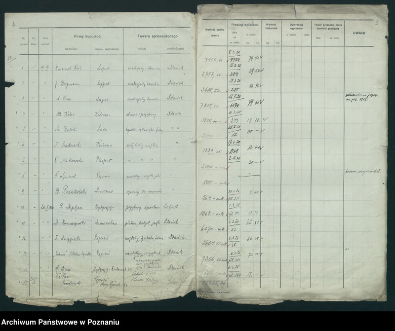 Obraz 4 z jednostki "[Wnioski graniczne o pozwolenia na wwóz towarów] "