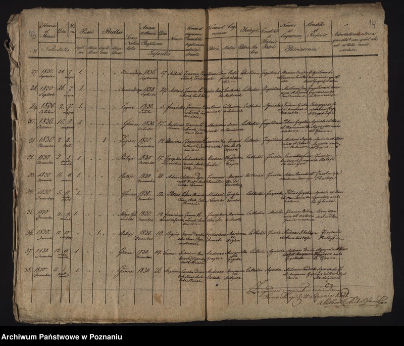 Obraz 10 z jednostki "Księga urodzeń, małżeństw i zgonów"