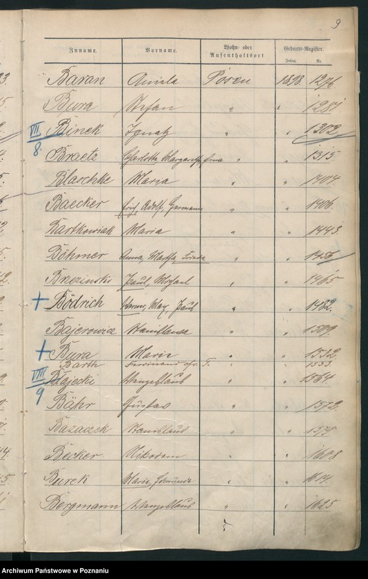 Obraz 12 z jednostki "Spis alfabetyczny urodzeń"