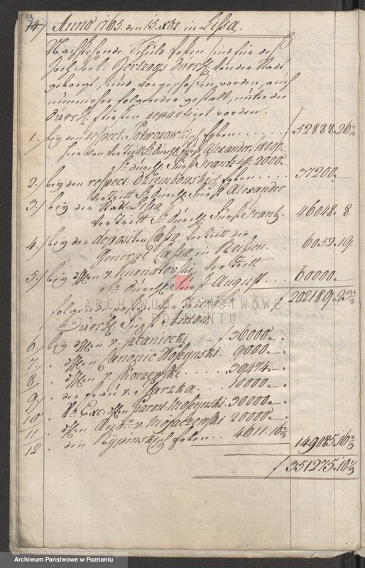 Obraz 15 z jednostki "Generalrechnung der Stadt Lissa; język niemiecki"