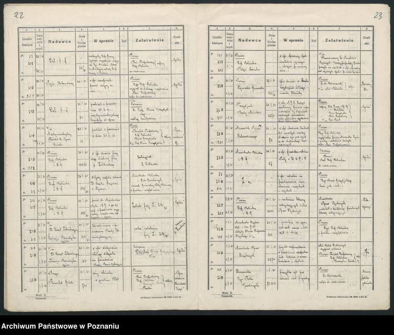 Obraz 15 z jednostki "Rok 1921 Dziennik (podawczy) II c"