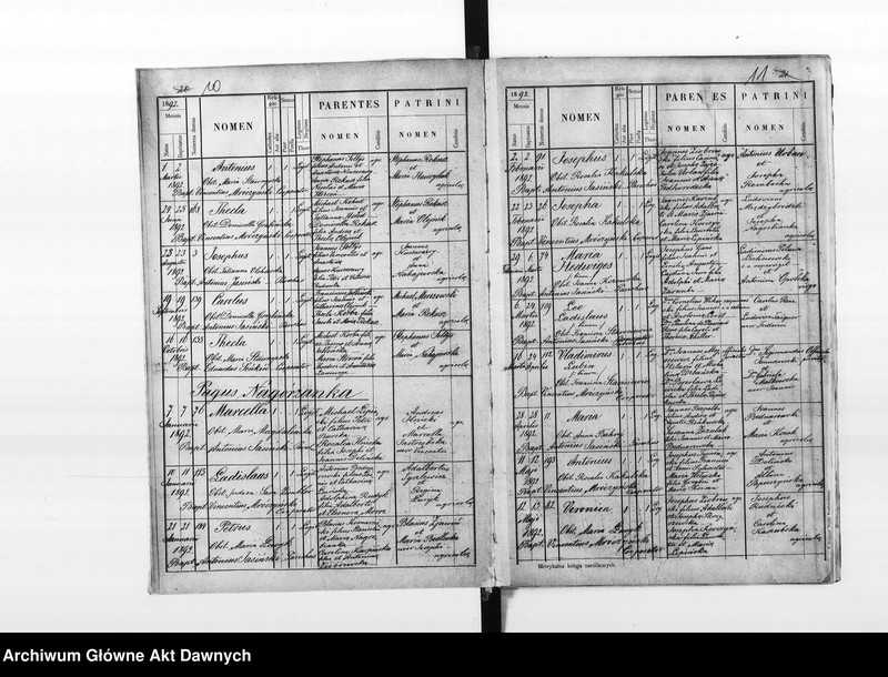 image.from.unit.number "Parafia: Jagielnica. Dekanat: Czortków. Księga metrykalna urodzeń, ślubów i zgonów dla miasta Jagielnica i wsi: Dolina z Szulchanówką, Jagielnica Stara, Milowce*, Muchawka, Nagórzanka, Rosochacz, Sosolówka*, Chomiakówka, Salówka, Ułaszkowce* z Zabłotówką*."