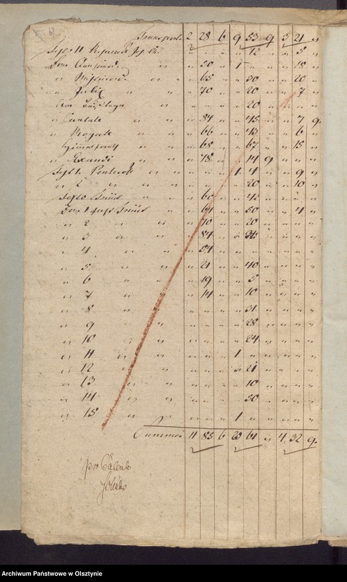 image.from.unit.number "Beläge zur 1813/1814 Jahres Kirchen Rechnung von Widminnen"