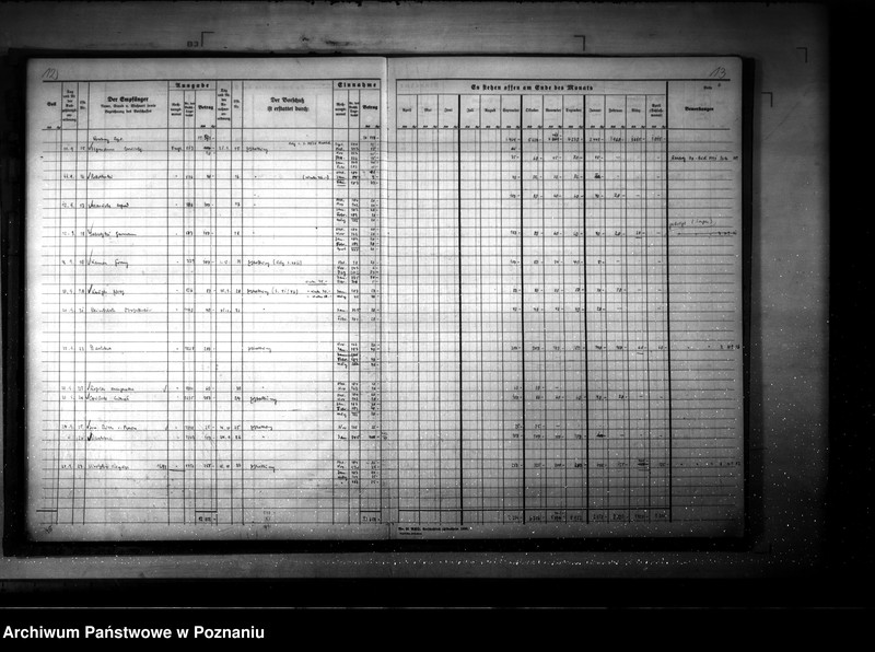 Obraz 10 z jednostki "Kasse des Reichsstatthalters- Vorschüsse"
