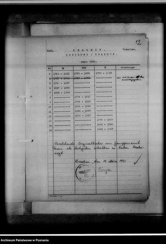 Obraz 16 z jednostki "Bücherverzeichnis betreff: Kreissippenamt Wreschen [Września]"