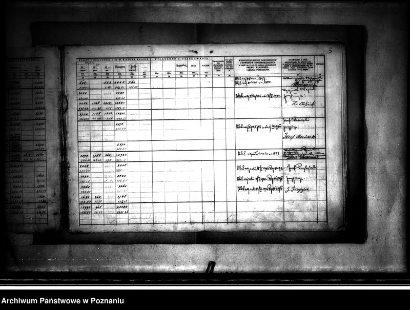 Obraz 7 z jednostki "Rejestr szczegółowy pomiarowo-szacunkowy przed scaleniem wsi Karsy powiatu konińskiego oraz wykaz starego stanu posiadłości"
