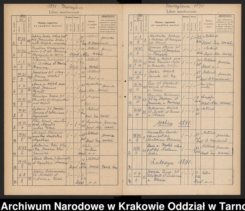 image.from.unit.number "Księga zgonów Parafii rzymskokatolickiej w Dębicy Parafia Dębica obejmuje miejscowości: Dębica (obejmuje dzielnice: Kawęczyn, Wolica, Gawrzyłowa), Podgrodzie, Latoszyn, Pustynia, Kędzierz, Kozłów"
