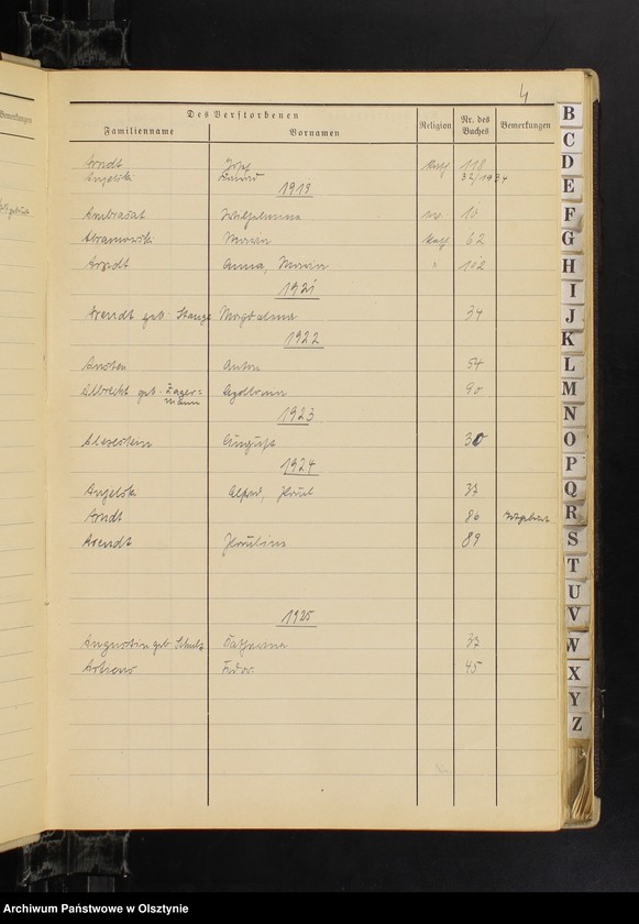 image.from.unit.number "Alphabetisches Namenverzeichnis zum Sterbebuch"