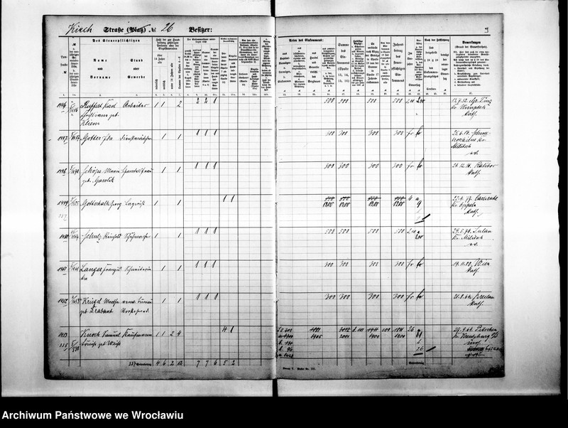 image.from.unit.number "Personenverziechnisse.Personenverziechnisse"