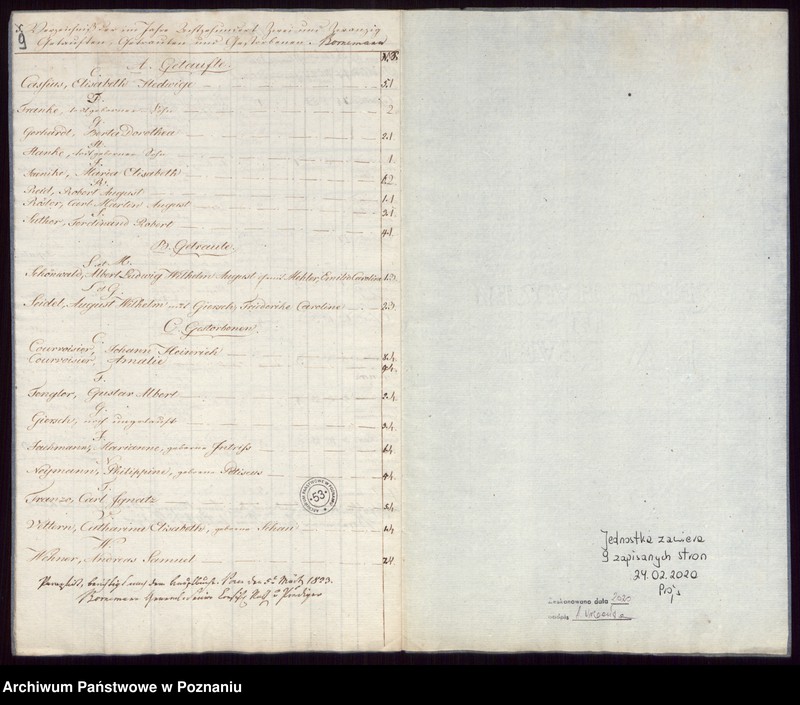 Obraz 7 z jednostki "Duplikat der Getrauten, Getauften, Verstorbenen"