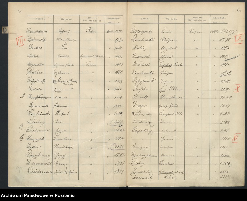 Obraz 13 z jednostki "Skorowidz alfabetyczny do ksiąg urodzeń"