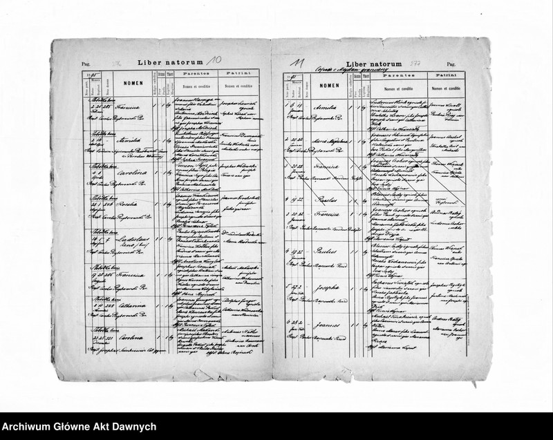 image.from.unit.number "Parafia: różne. Dekanat: różne. Fragment księgi metrykalnej urodzeń z parafii Kołomyja, przedmieście Marjówka (Mariahilf) - dek. Kołomyja, 1895; fragment księgi metrykalnej urodzeń z parafii Śniatyn - dek. Horodenka, 1881-1883."