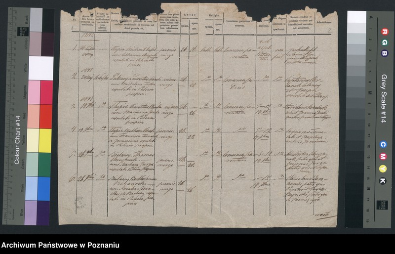 image.from.unit.number "Liber copulatorum"