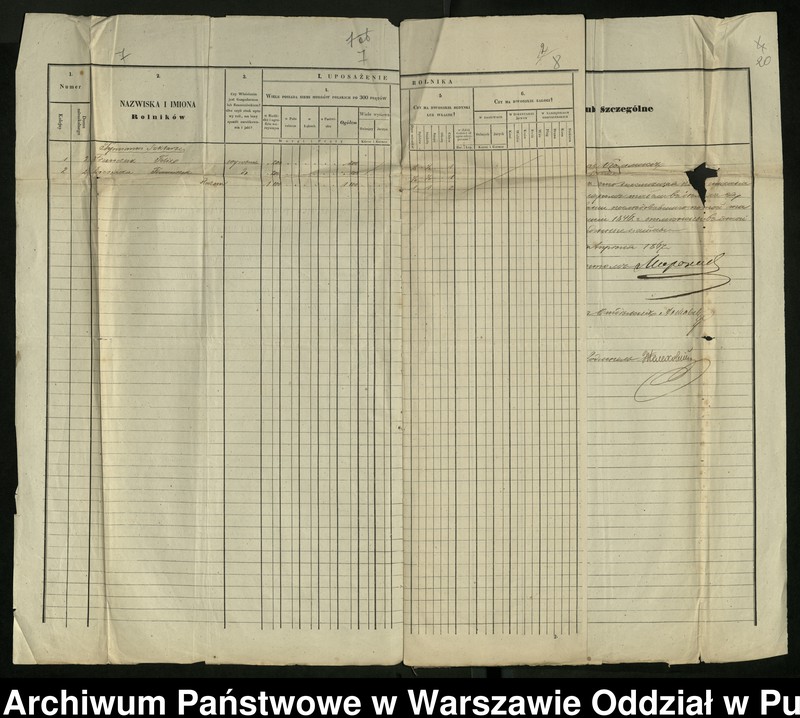 image.from.unit.number "O urządzaniu chłopów byłej rządowej wsi Tymianki Szklarzegm. Kamieńczyk Wielki, wchodzącej w skład prywatnej własności tejże nazwy podlegającej ziemianinowi Osipowi Tymińskiemu"