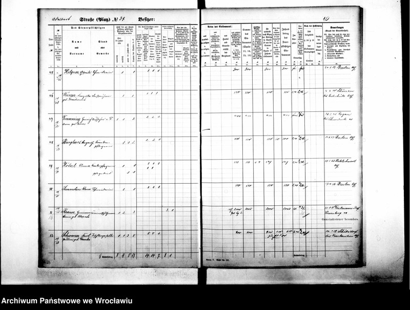 image.from.unit.number "Personenverzeichnisse"