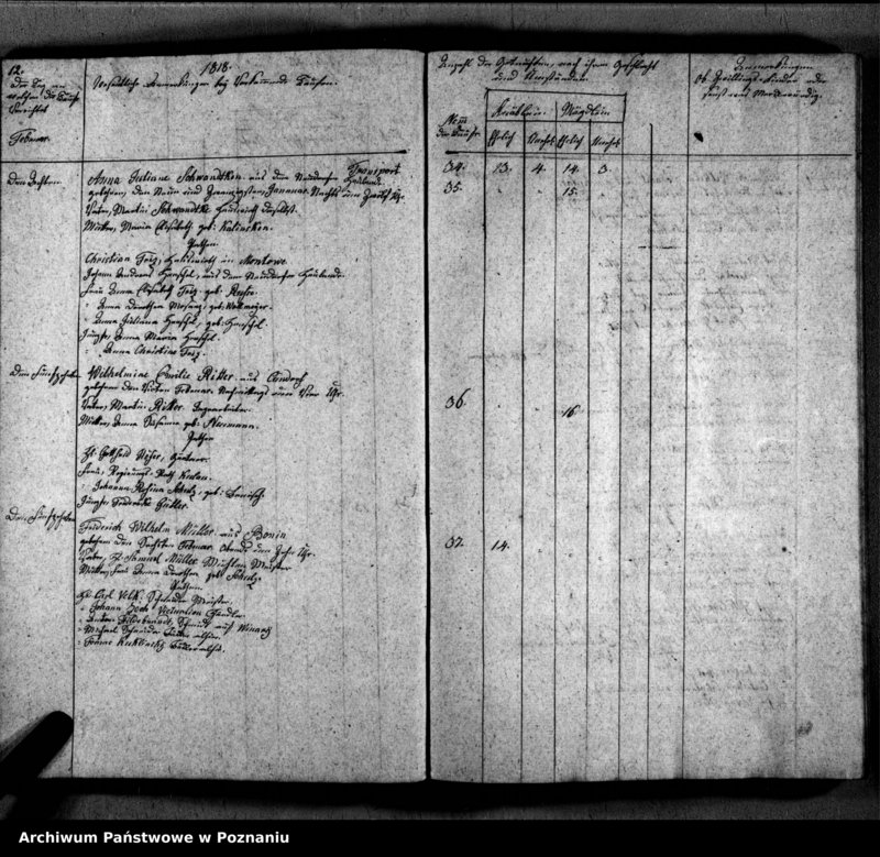 image.from.unit.number "Verzeichnis der Getauften, Getrauten, Verstorbenen"