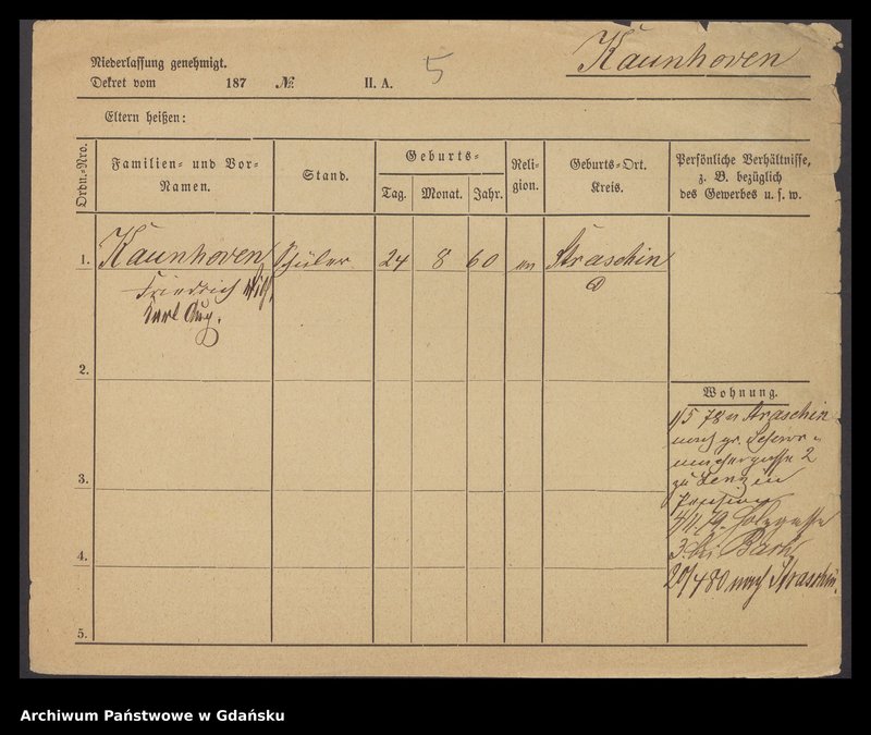 image.from.unit.number "Karty meldunkowe: Kaun - Kecker"