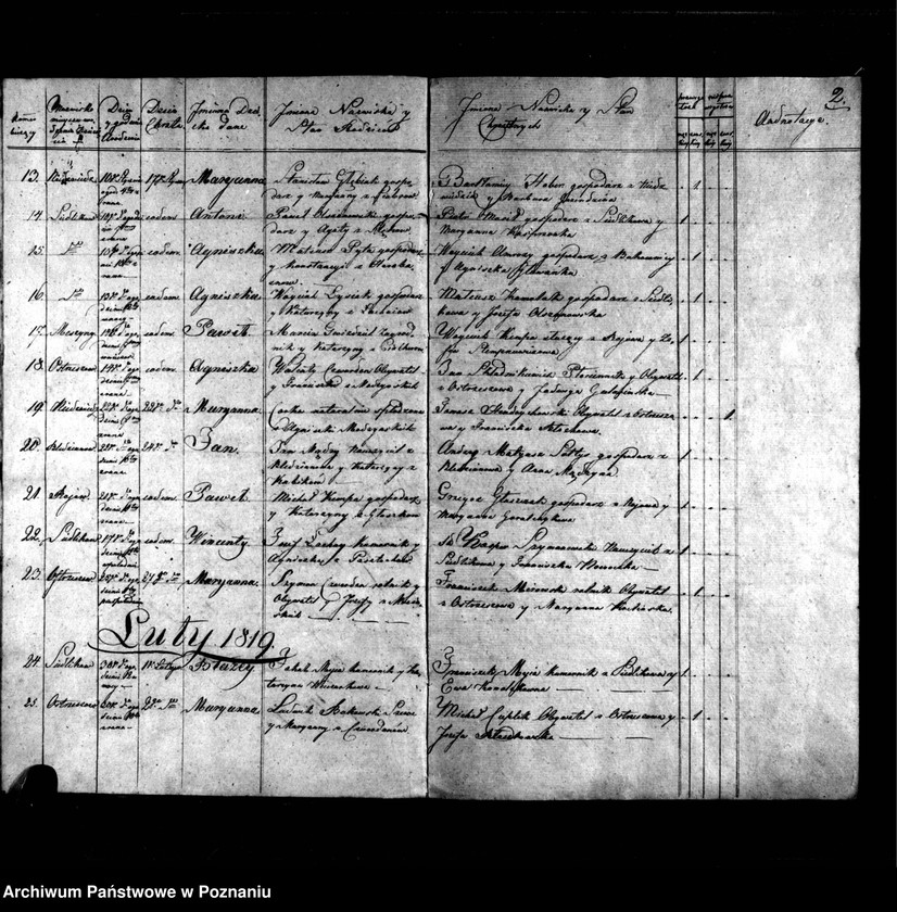 image.from.unit.number "Duplikat chrztów, pogrzebów i ślubów"