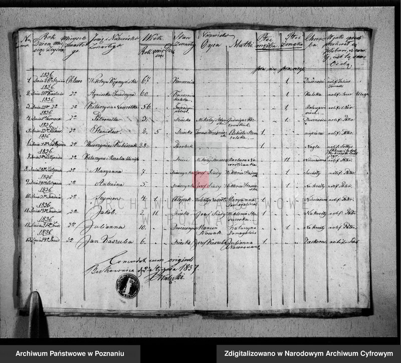 image.from.unit.number "Duplikat urodzonych, zaślubionych i zmarłych"