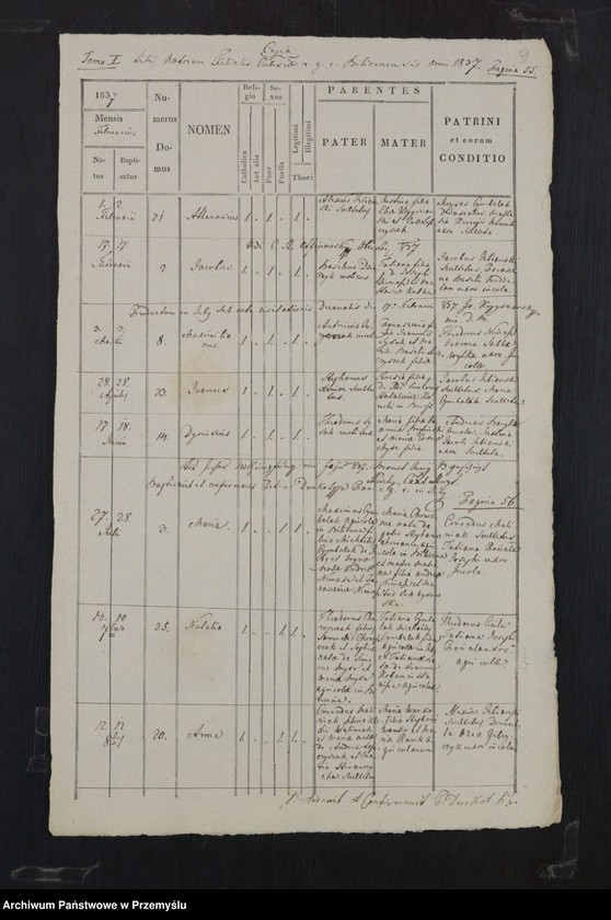 image.from.unit.number "[Kopie ksiąg metrykalnych parafii Izby z filią Bieliczna (dekanat Grybów)]"