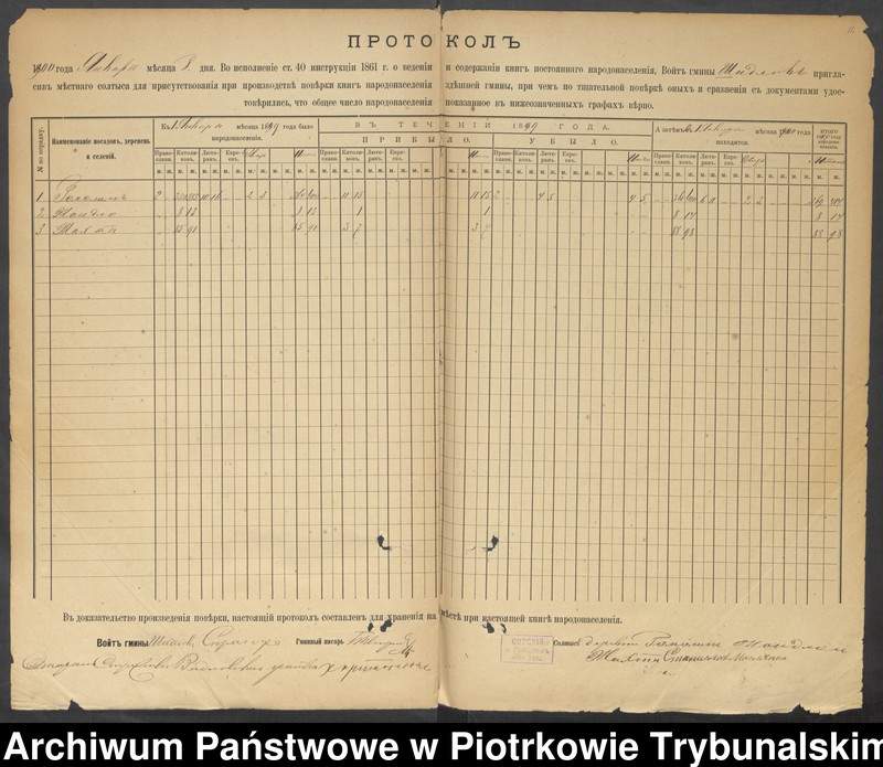 image.from.unit.number "[Księga ludności stałej wsi: Gomulin, Żądło, Żachta]"