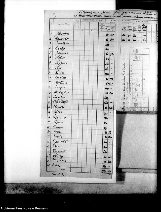 Obraz 13 z jednostki "Budżet na rok 1938/39 - szkolnictwa powszechnego"