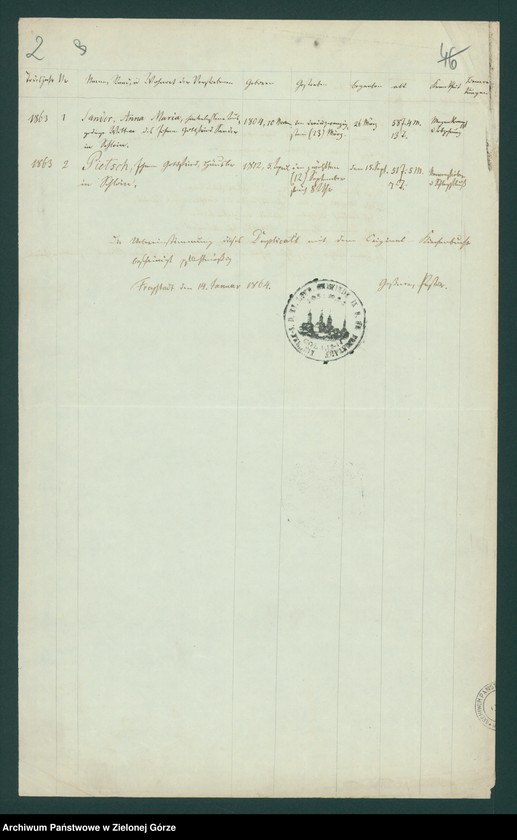 Obraz 4 z jednostki "Duplicat der Geburts- , Trauungs - u[nd] Sterbe- Register der evangelisch - lutherischen Gemeine zu Grünberg für den Jahrgang 1863"