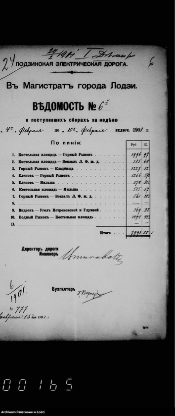 Obraz 11 z jednostki "O dochodach s eksploatacji električeskich tramvaev za 1901 god"