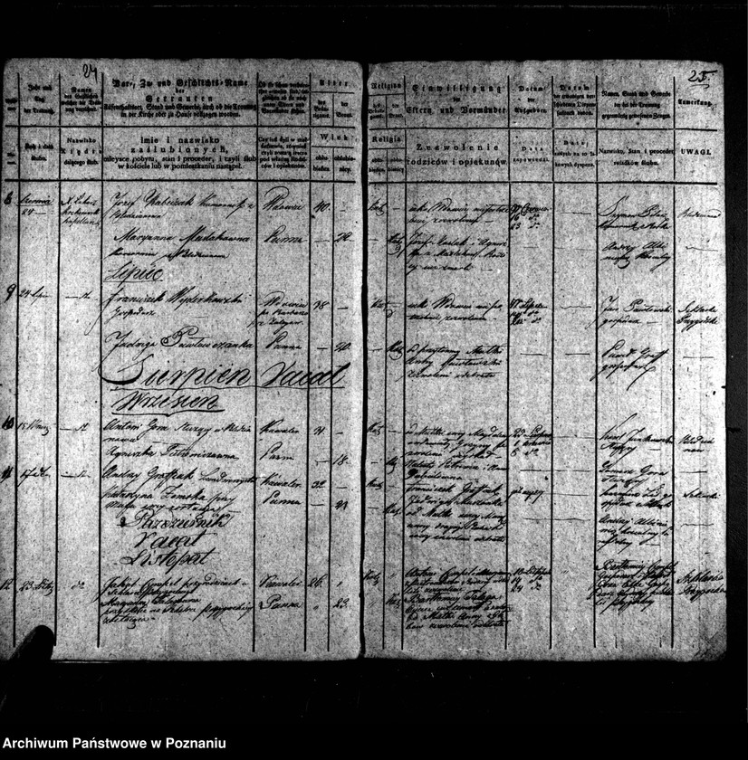 image.from.unit.number "Duplikat chrztów, pogrzebów i ślubów"