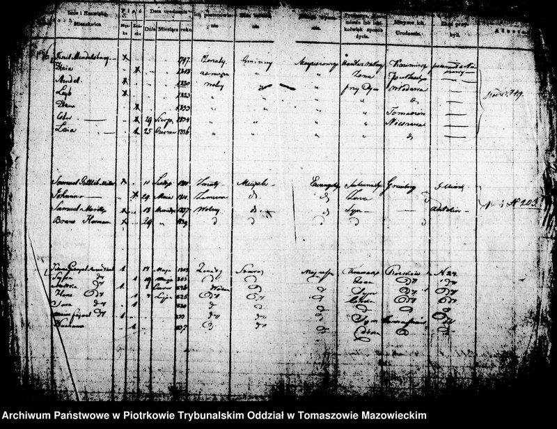 Obraz 12 z jednostki "[Księga Ludności Stałej]"