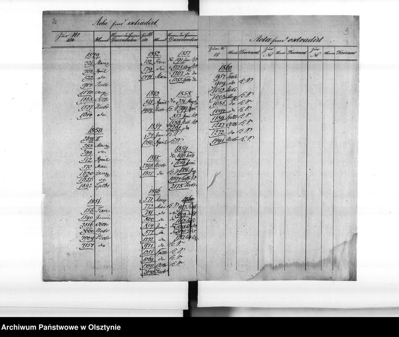 image.from.unit.number "Kanzlist Hühne [Ludwig]"