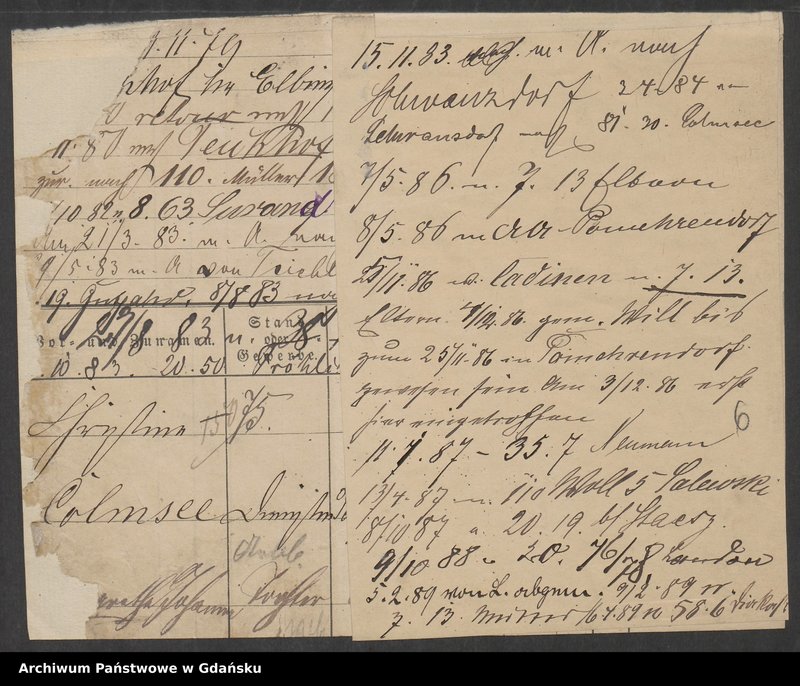 image.from.unit.number "Karty meldunkowe: Colsmee Ch. - Conrad"