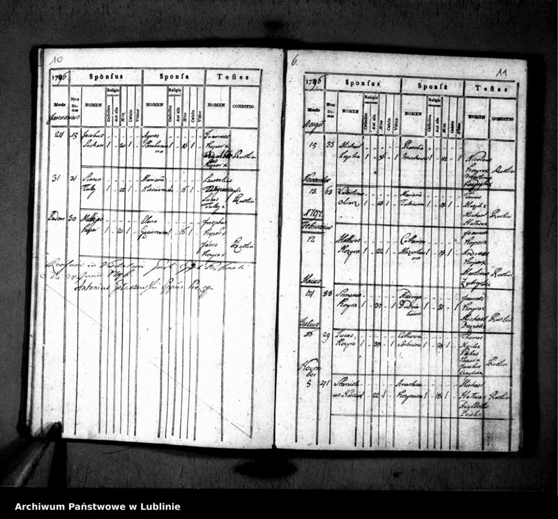 Obraz 8 z jednostki "Liber copulatorum pro villa Hucisko alias Susiec"