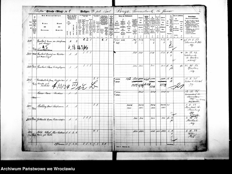 image.from.unit.number "Personalienverzeichnisse"