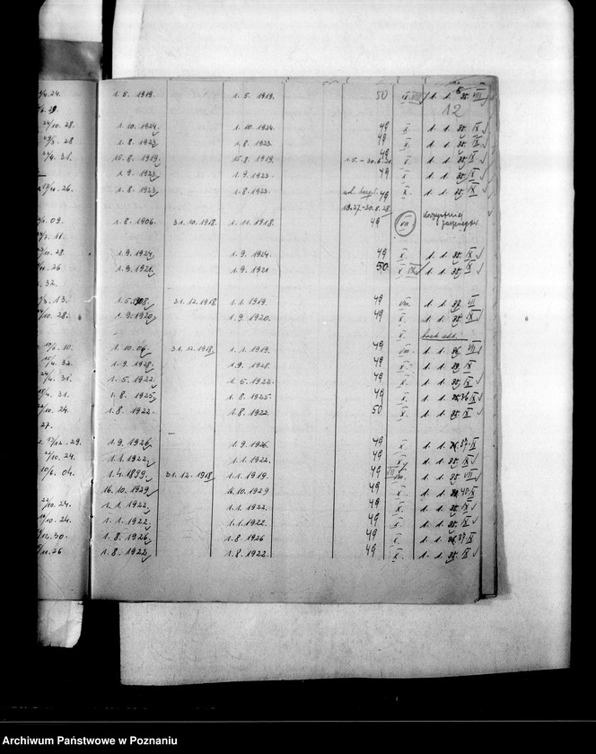 Obraz 15 z jednostki "Inspektorat Szkolny- Września"